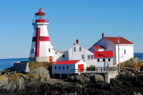 East Quoddy Lighthouse, New Brunswick Canada.