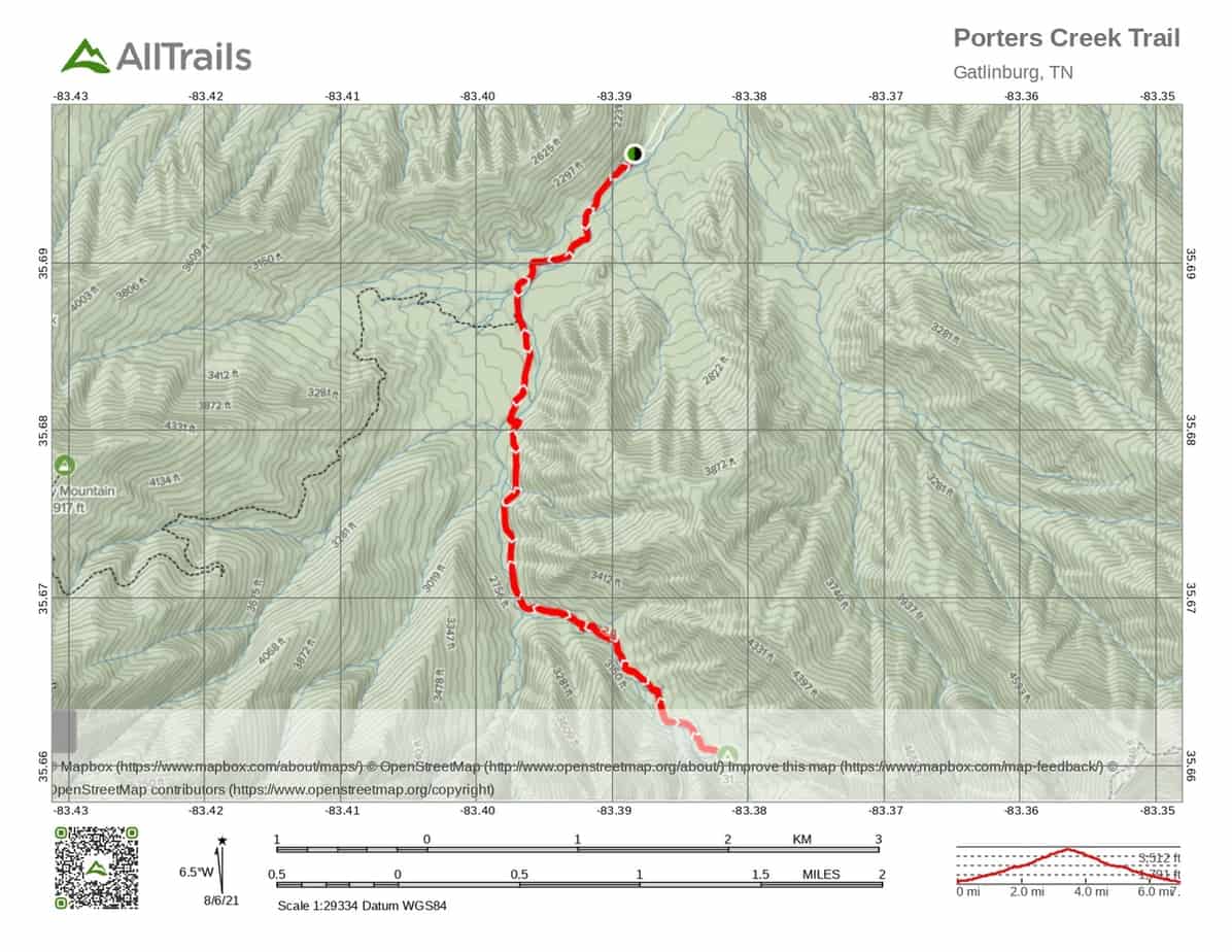 13 Great Smoky Mountains Park Free Campsites • Our Big Escape